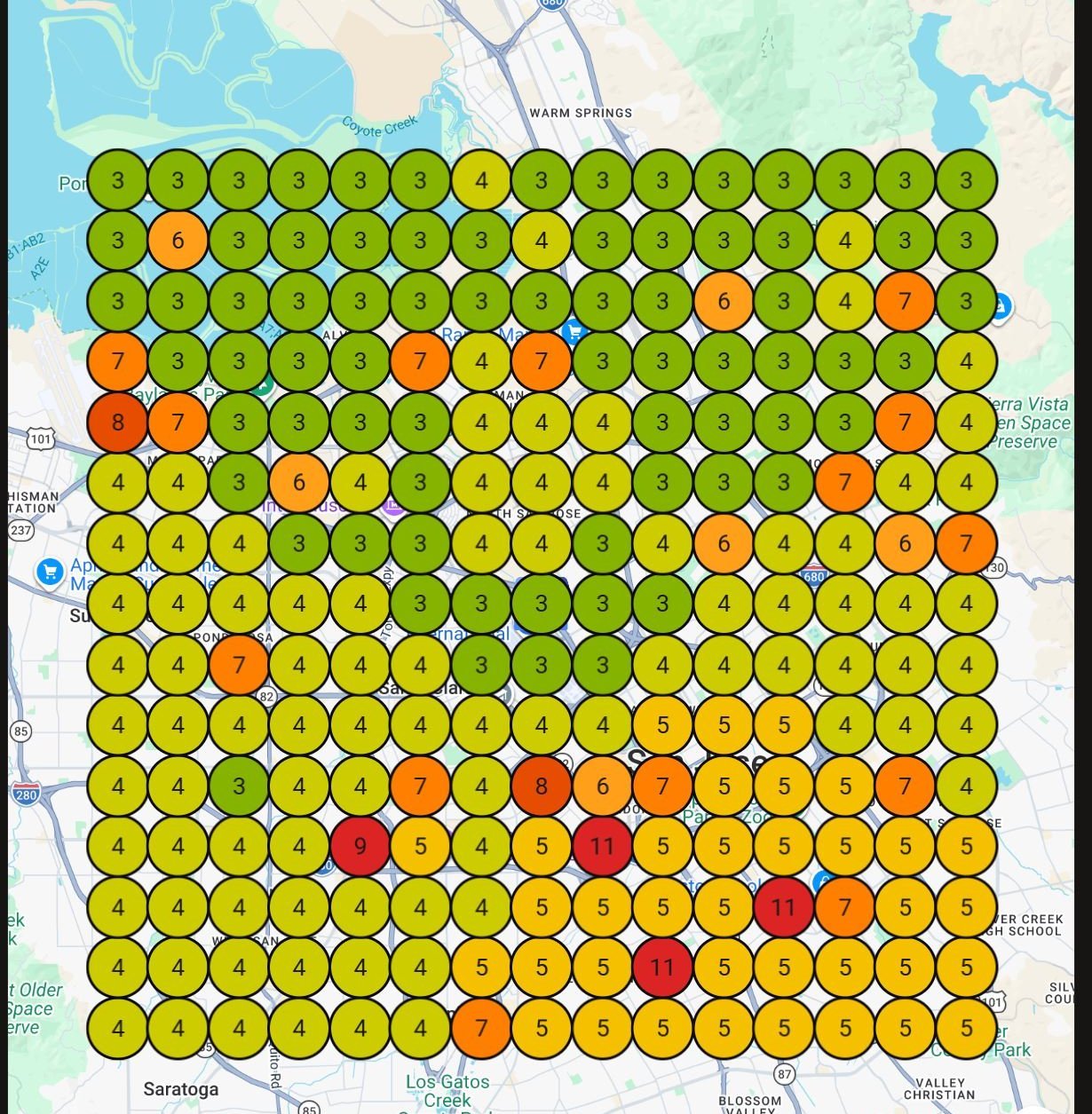 Before: San Jose rankings showing mixed visibility