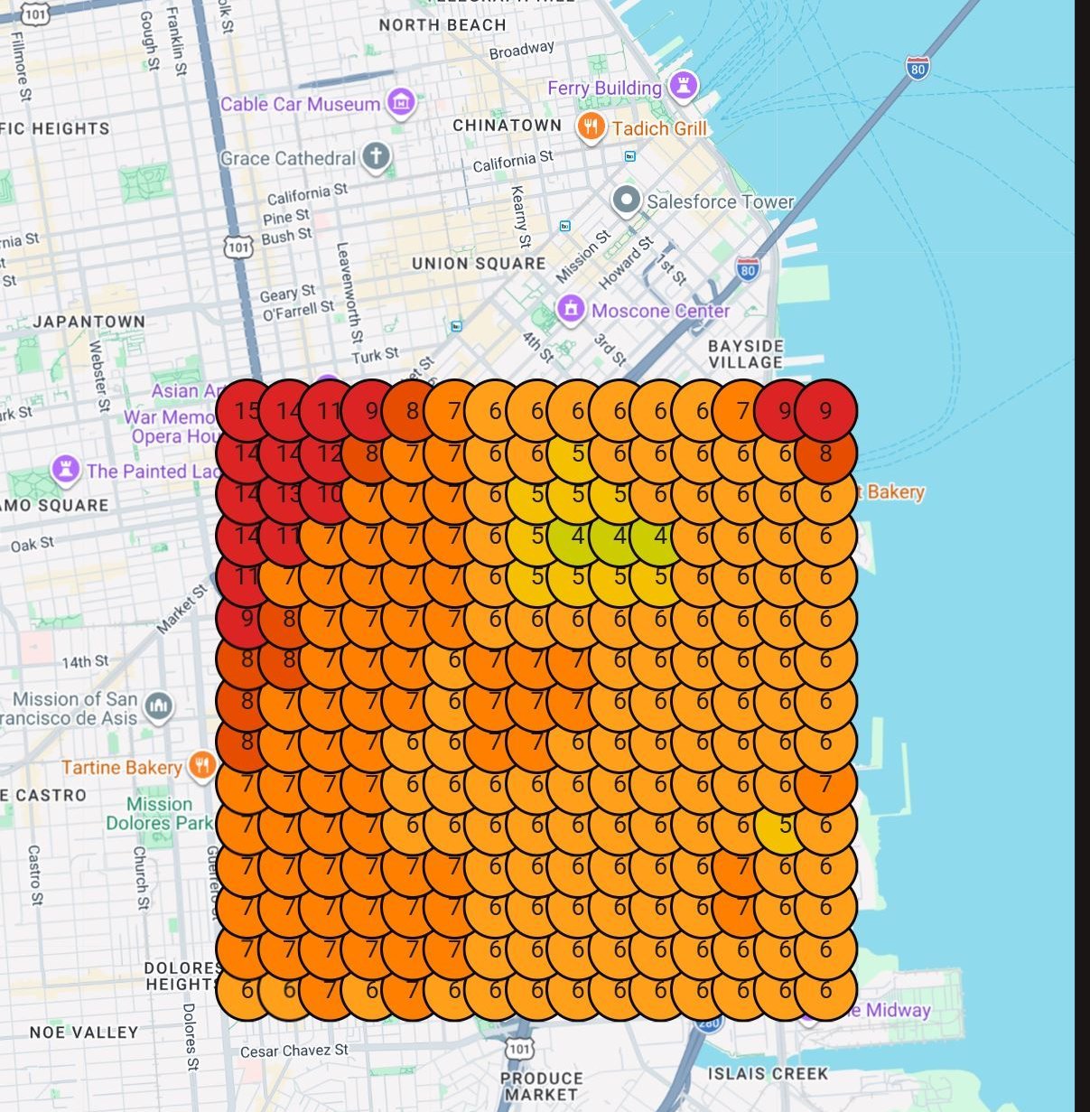 Before: San Francisco rankings showing poor visibility